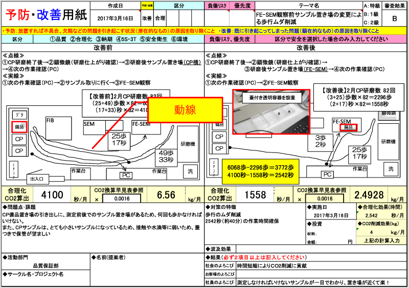 清川メッキ工業の取り組み体制