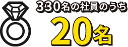 330名の社員のうち20名