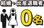 結婚・出産退職者 0名