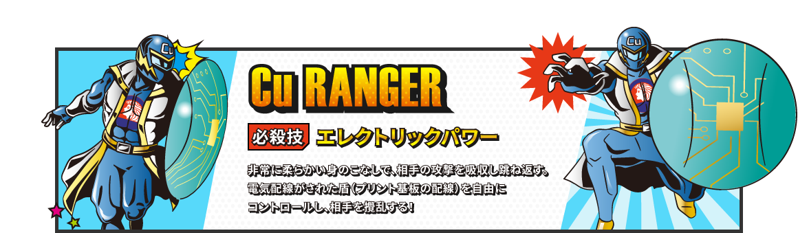 Cu RANGER